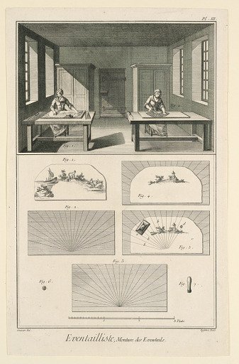 Plate Illustrating Fanmaking from Diderot's "Encyclopédie"