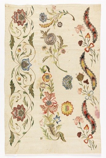 Sampler