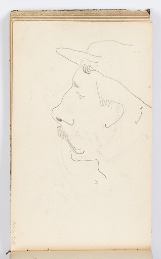 Sketchbook Page: Caricature