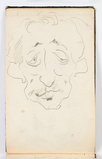 Sketchbook Page: Caricature
