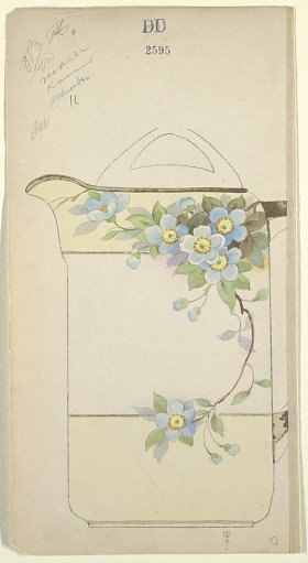 Design for a Pitcher