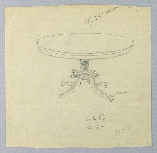 Design for Round Table on Baluster-Shaped Support