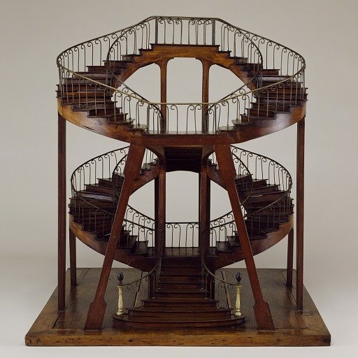 staircase model