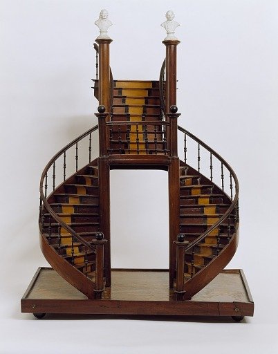 staircase model
