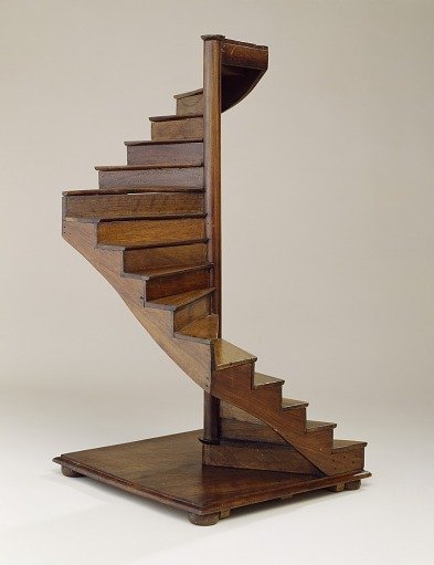staircase model