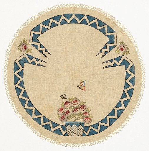 Table round