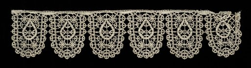 Lace Edging of Round Points