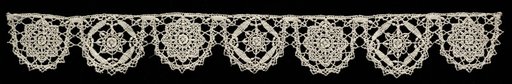 Lace Edging of Points