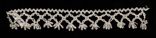 Lace Edging of Points