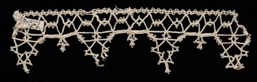 Lace Edging of Points