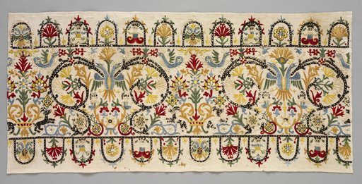 Border Strip of a Skirt