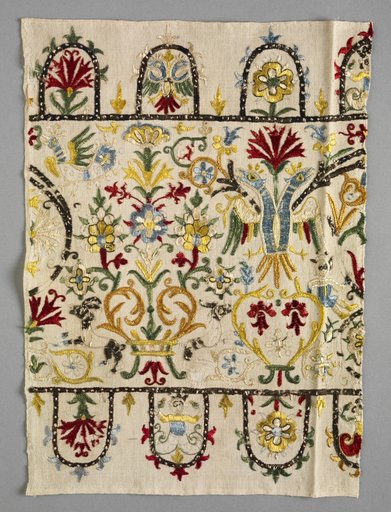 Border Strip of a Skirt