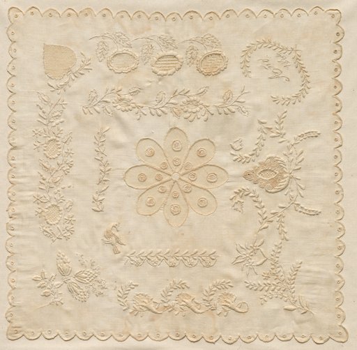 Sampler