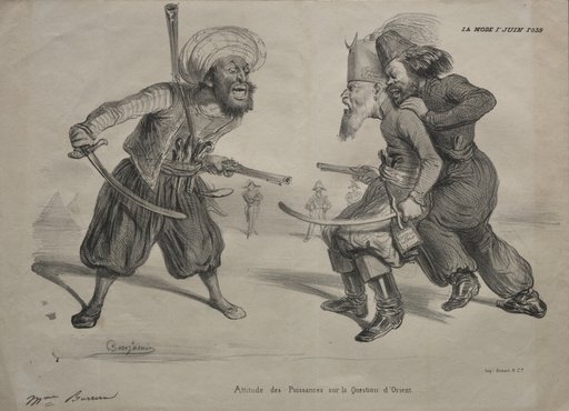 Positions of Power on the Question of the Orient