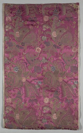 Length of Textile