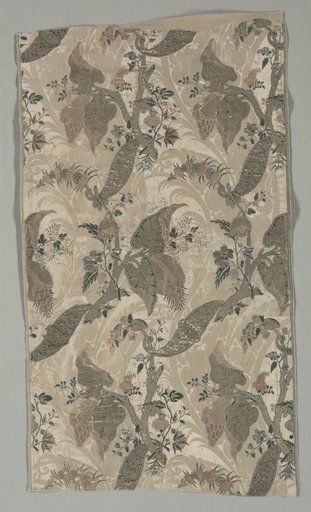 Length of Textile
