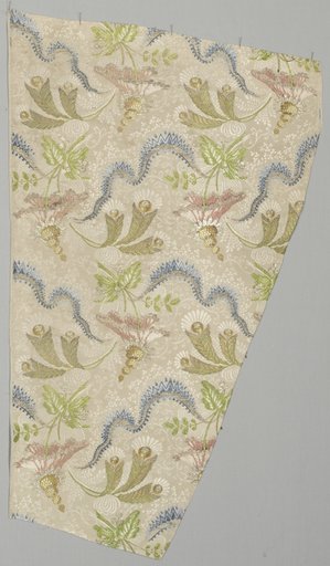 Length of Fabric