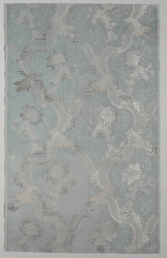 Length of Textile