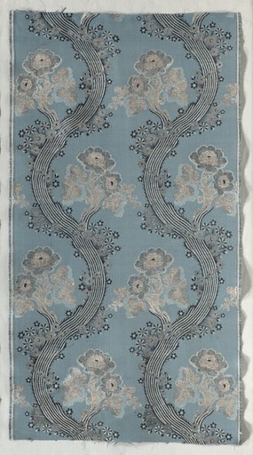 Length of Textile