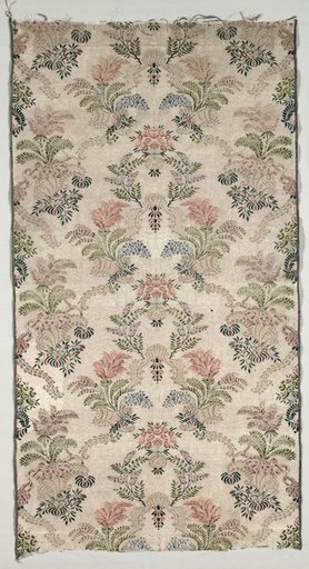 Length of Silk