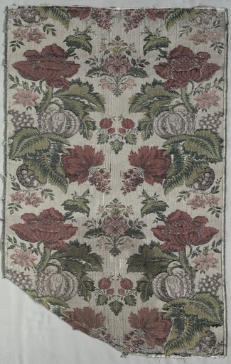 Length of Textile