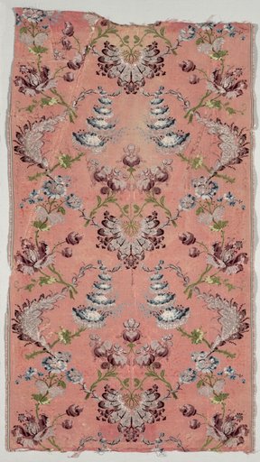 Length of Textile