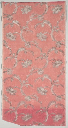 Length of Textile