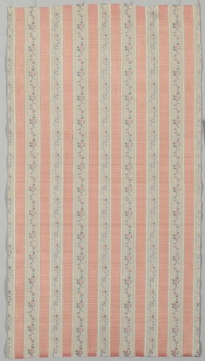 Length of Silk