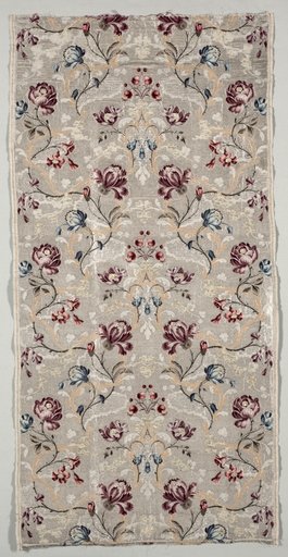 Length of Textile