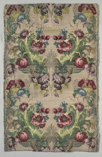 Length of Textile