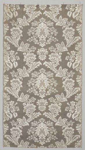 Length of Textile