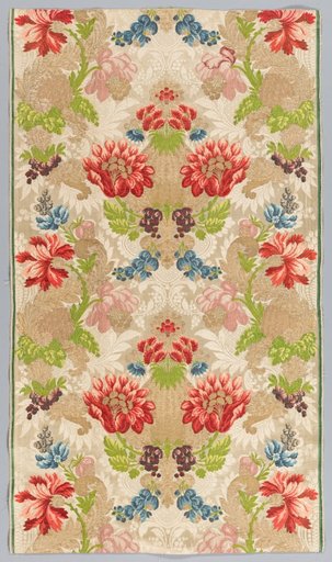 Length of Textile