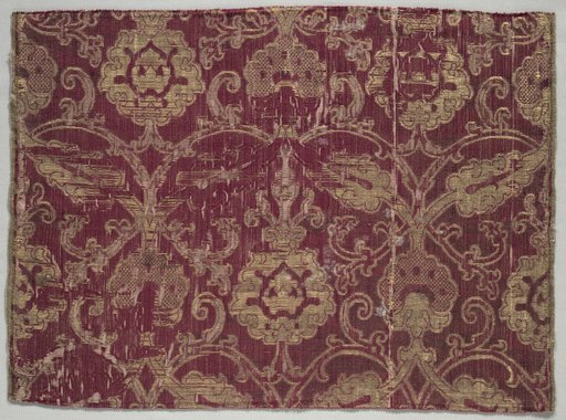 Length of Textile