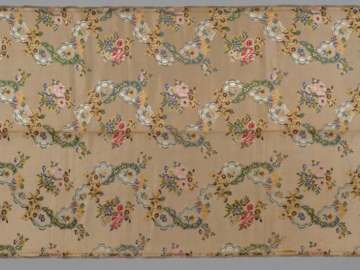 Length of Textile