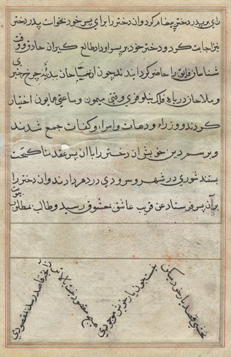 Page from Tales of a Parrot (Tuti-nama): text page