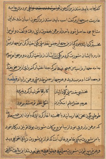 Tuti-Nama (Tales of a Parrot)