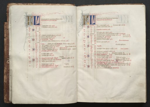 The Gotha Missal: Fol. 7v, Text