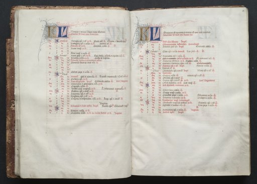 The Gotha Missal: Fol. 9v, Text