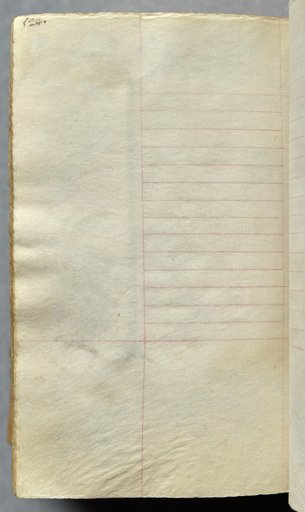 Hours of Charles the Noble, King of Navarre (1361-1425): fol. 256v