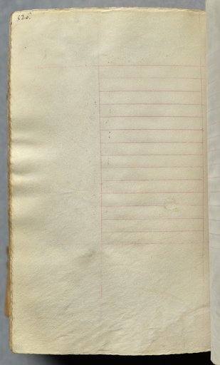 Hours of Charles the Noble, King of Navarre (1361-1425): fol. 257v