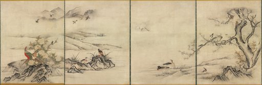 Flowers and Birds in a Spring Landscape