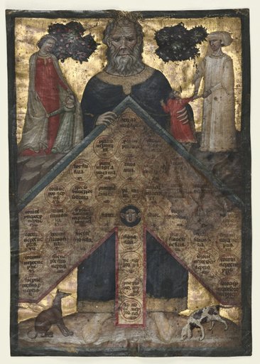 Leaf from a Volume of Johannes Andrea's "Lectura super arboris consanguinitatis et affinitatis: Table of Consanguinity
