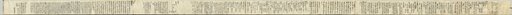 Scroll of Miscellaneous Notes written on a Calendar by Priest Seigen (recto)
