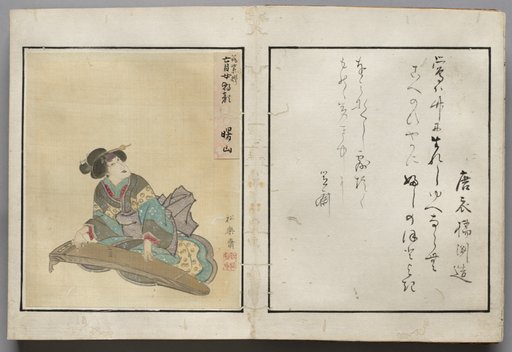 Double-Leaf from Album of Actor Portraits