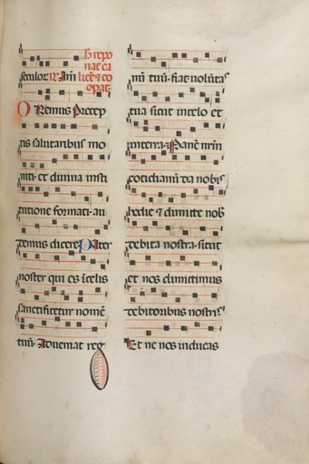 Missale: Fol. 189: Music for various prayers