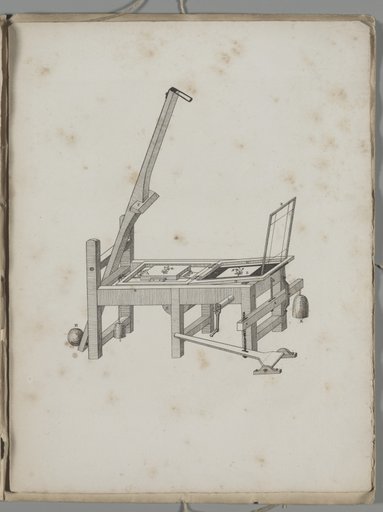 Art of the Lithograph: Printing Press