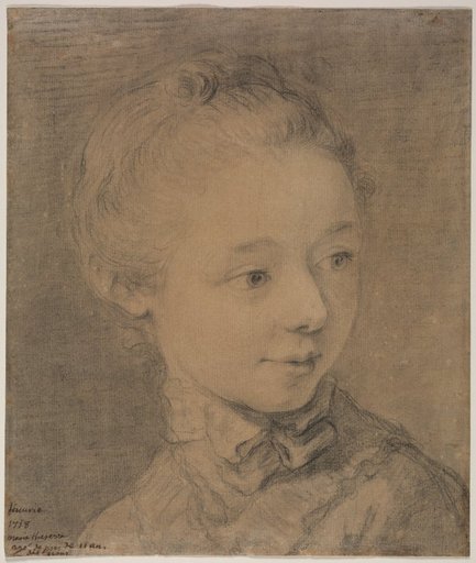 Head of a Young Girl Turning toward the Right
