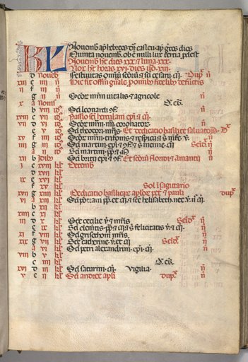Missale: Fol. 8r: November Calendar Page