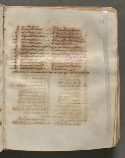 Text, folio 199 (recto), from a Gospel Book with Commentaries