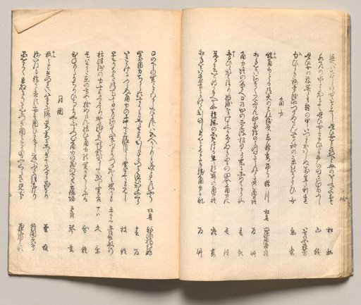 Spread Eighteen from Volume One of People of Japan in Light Verse (Kyōka)